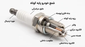 اجزا شمع خودرو پایه کوتاه